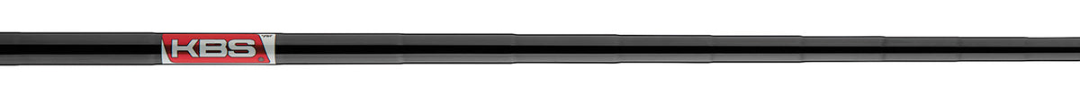 TaylorMade Stock